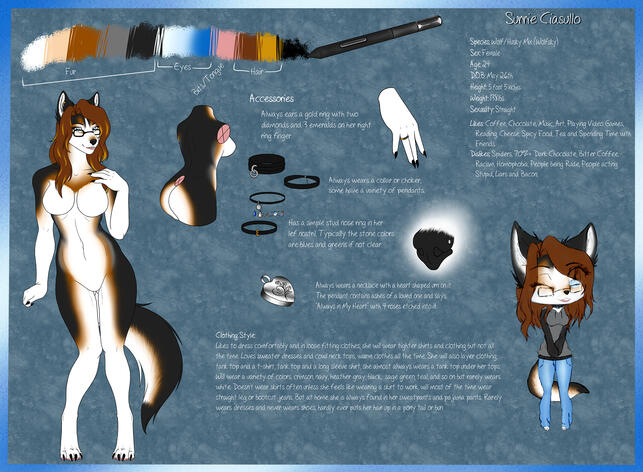 SFW + NSFW + 1 Outfit